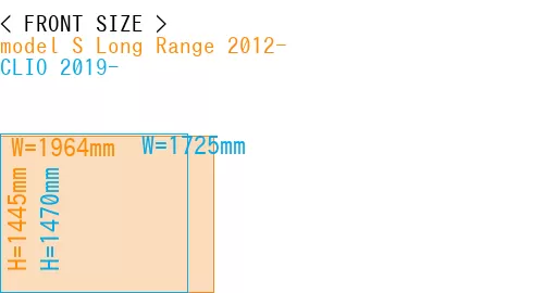 #model S Long Range 2012- + CLIO 2019-
